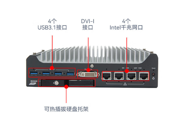 嵌入式工控機端口.png 嵌入式工控機端口.png