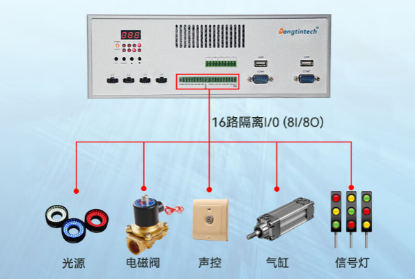 東田桌面式工控機I/O接口.png 東田桌面式工控機I/O接口.png