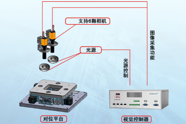 東田桌面式工控機應用.png 東田桌面式工控機應用.png