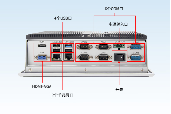 工業(yè)平板電腦端口.png 工業(yè)平板電腦端口.png