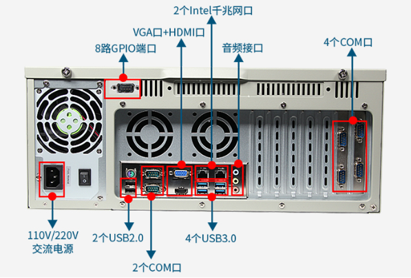 4U工控機端口.png 4U工控機端口.png