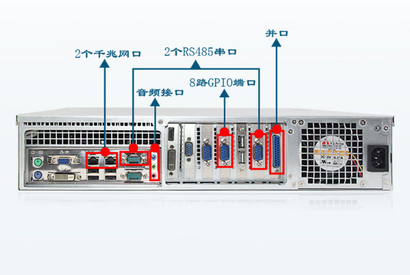 2U工控機(jī)端口.png 2U工控機(jī)端口.png