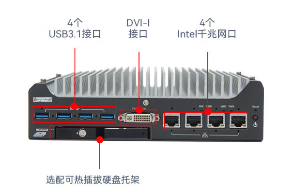 嵌入式工控機端口.png 嵌入式工控機端口.png