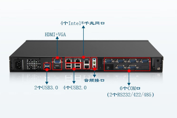 1U工控機端口.png 1U工控機端口.png