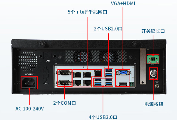 桌面式工控機端口.png 桌面式工控機端口.png