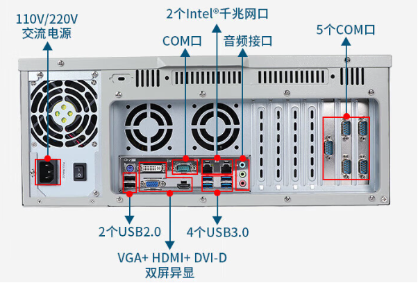 工控機(jī)端口.png 工控機(jī)端口.png