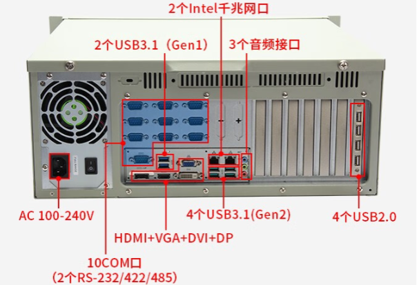 工控機端口.png 工控機端口.png