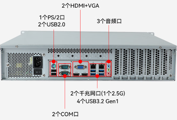 工控機端口.png 工控機端口.png