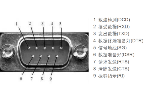 工控機RS232口.png 工控機RS232口.png
