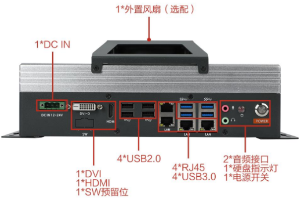工控機端口.png 工控機端口.png