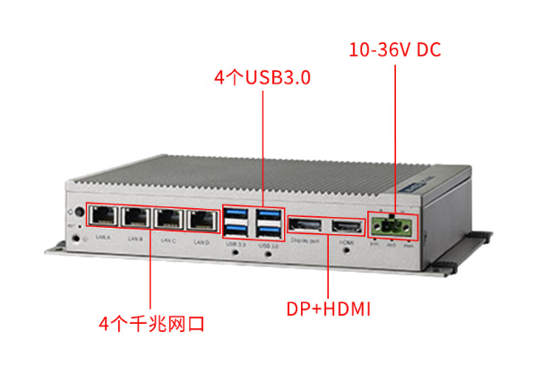 嵌入式工控機端口.png 嵌入式工控機端口.png