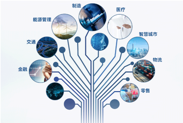 東田嵌入式工控機應用場景.png 東田嵌入式工控機應用場景.png