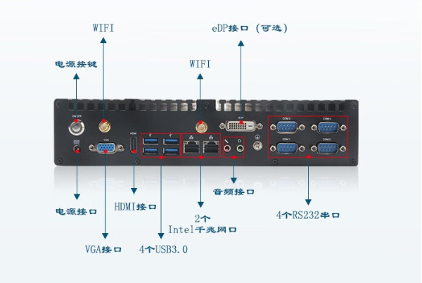 嵌入式工控機端口.png 嵌入式工控機端口.png