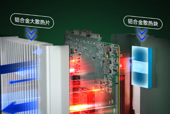 嵌入式工控機散熱設計.png 嵌入式工控機散熱設計.png