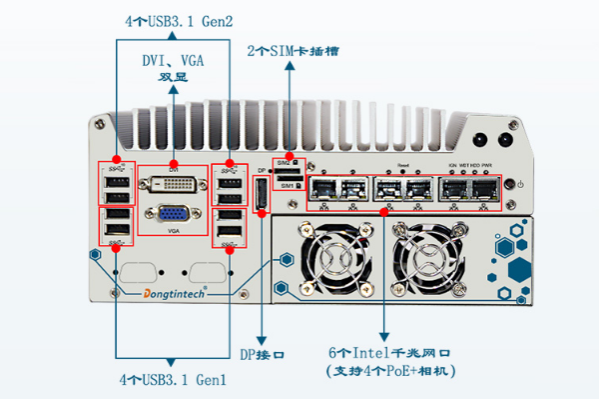 東田嵌入式工控機端口.png 東田嵌入式工控機端口.png