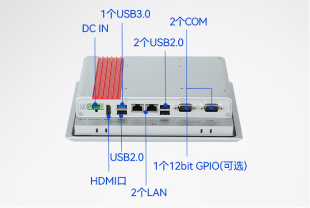 工業(yè)一體機(jī)電腦端口.png 工業(yè)一體機(jī)電腦端口.png