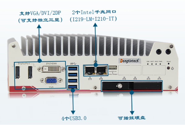 車載嵌入式工控機端口.png 車載嵌入式工控機端口.png