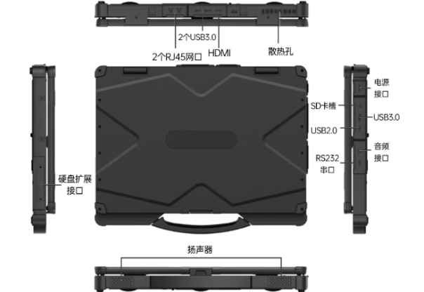 三防筆記本電腦端口.png 三防筆記本電腦端口.png