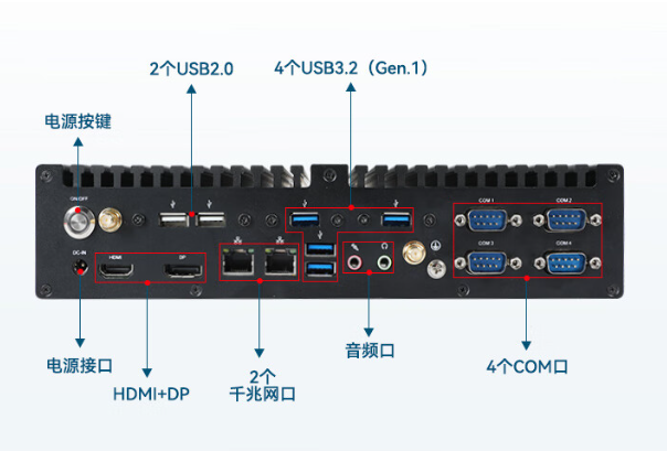 嵌入式工控機端口.png 嵌入式工控機端口.png
