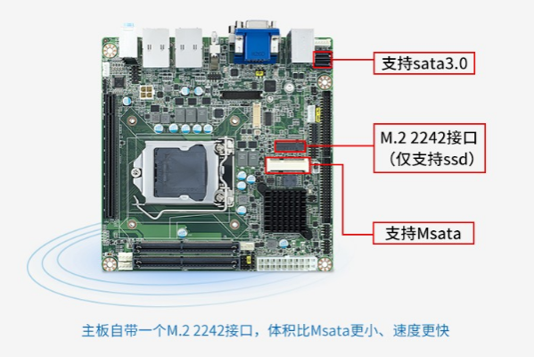 嵌入式工控機擴展能力.png 嵌入式工控機擴展能力.png