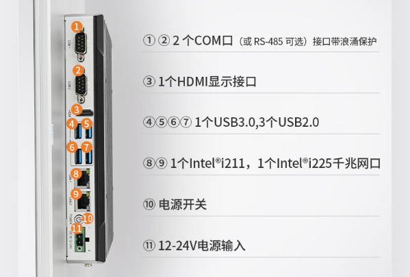 工控一體機端口.png 工控一體機端口.png