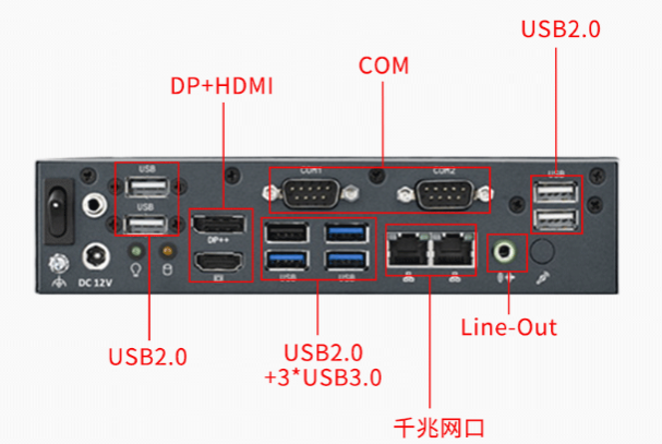 電腦小主機端口.png 電腦小主機端口.png