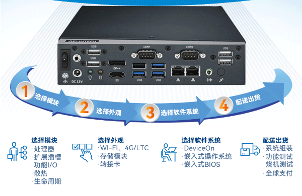 研華電腦小主機.png 研華電腦小主機.png