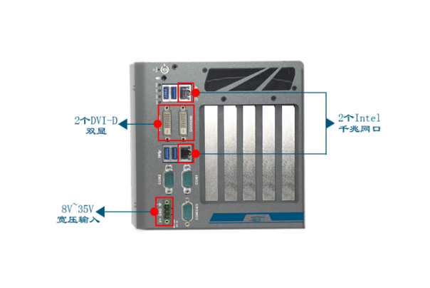 嵌入式工控機端口.png 嵌入式工控機端口.png