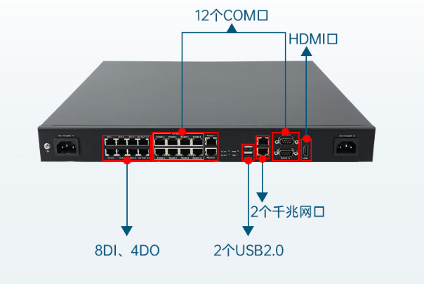 1U工控機(jī)端口.png 1U工控機(jī)端口.png