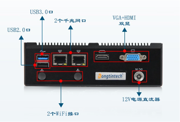 嵌入式工控機端口.png 嵌入式工控機端口.png