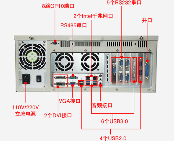 東田工控機端口.png 東田工控機端口.png