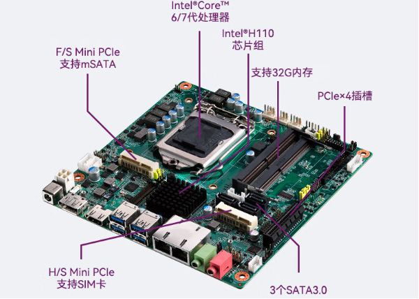 嵌入式工控機主板.png 嵌入式工控機主板.png