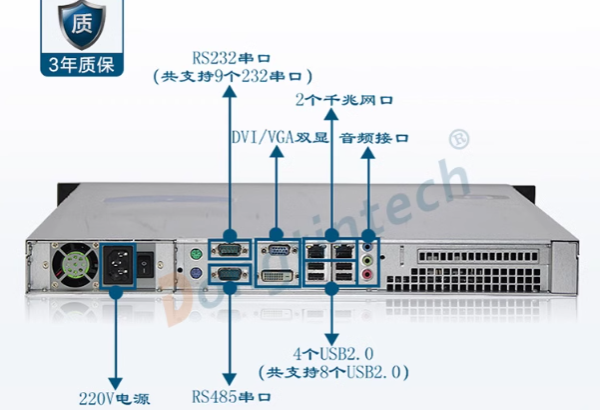 工控機端口.png 工控機端口.png