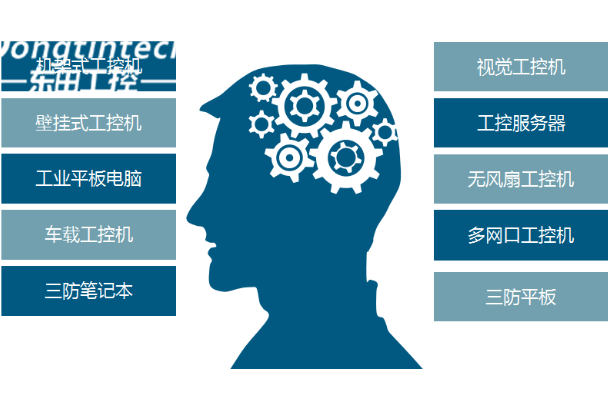 東田工控產品線.png 東田工控產品線.png
