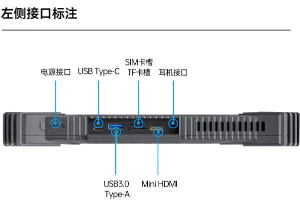 三防加固平板電腦端口.png 三防加固平板電腦端口.png