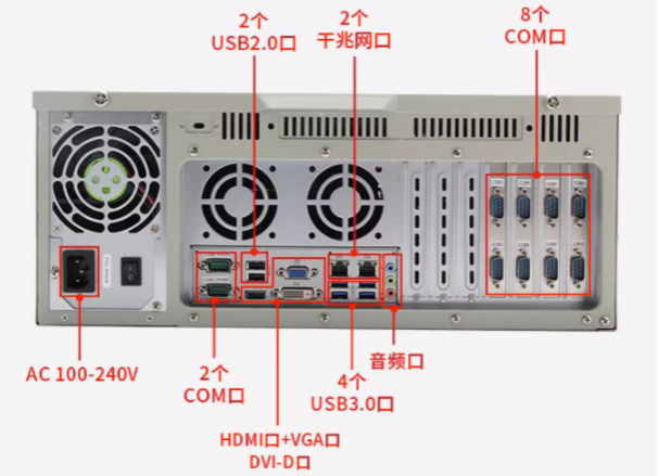 工業(yè)控制主機端口.png 工業(yè)控制主機端口.png