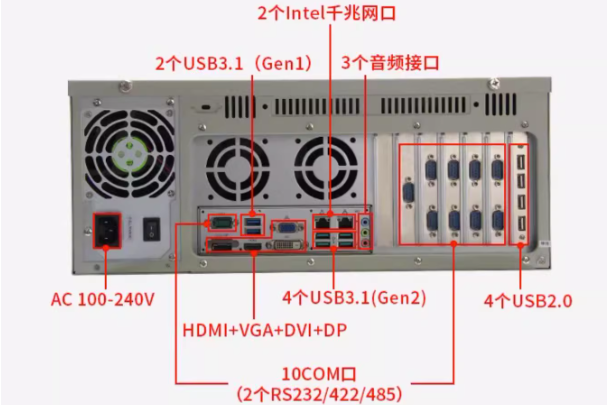 東田工控端口.png 東田工控端口.png