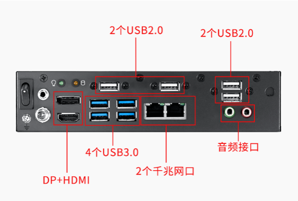 嵌入式工控機端口.png 嵌入式工控機端口.png