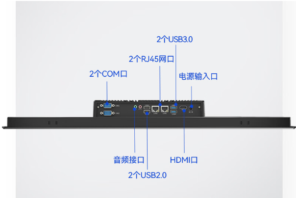 工業平板電腦端口.png 工業平板電腦端口.png