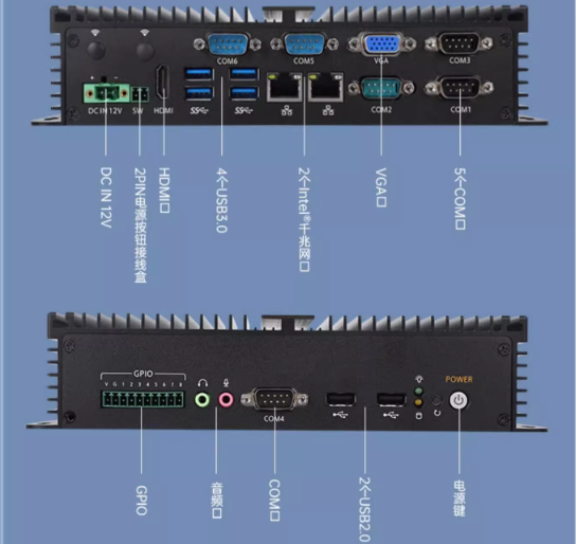 嵌入式工控機(jī)端口.png 嵌入式工控機(jī)端口.png