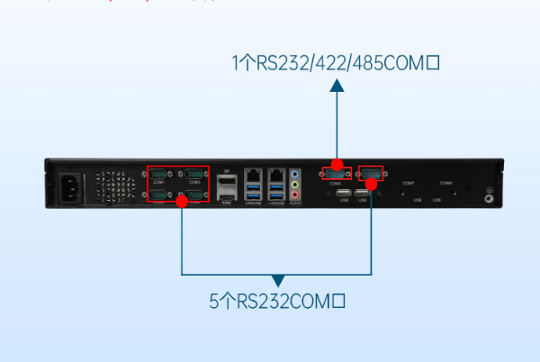 東田1U工控機端口.png 東田1U工控機端口.png