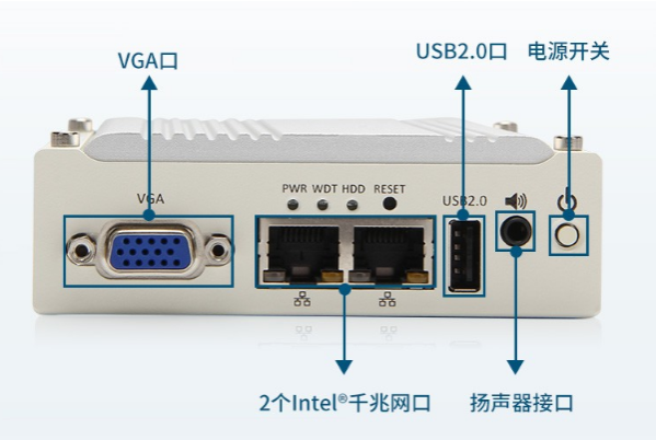 迷你工控機端口.png 迷你工控機端口.png