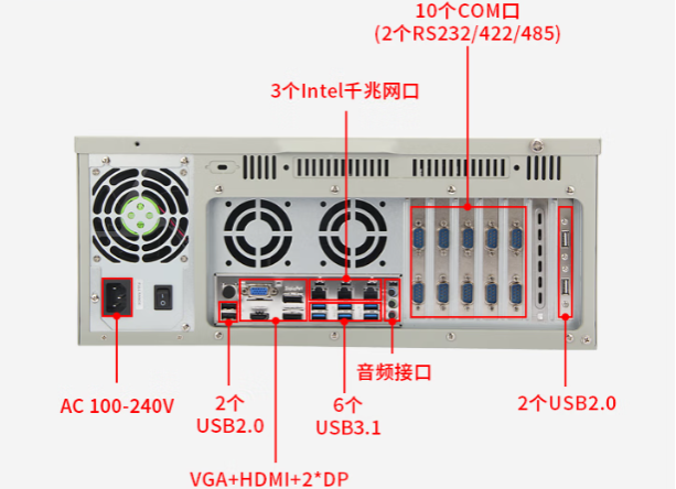 東田電檢工控機端口.png 東田電檢工控機端口.png