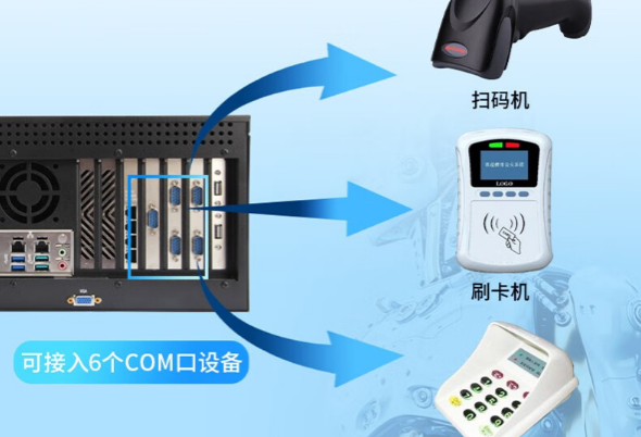 東田4U工控機端口.png 東田4U工控機端口.png