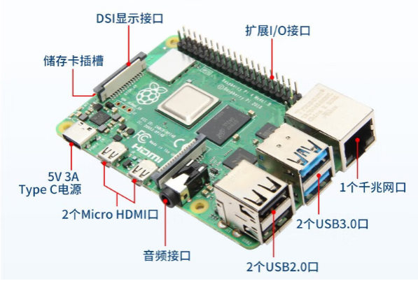 迷你工控機主板.png 迷你工控機主板.png
