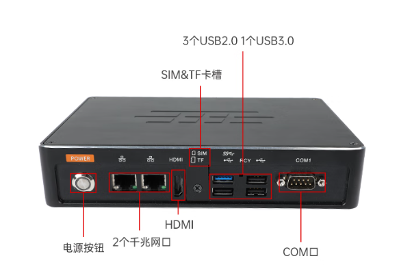 東田嵌入式工控機端口.png 東田嵌入式工控機端口.png