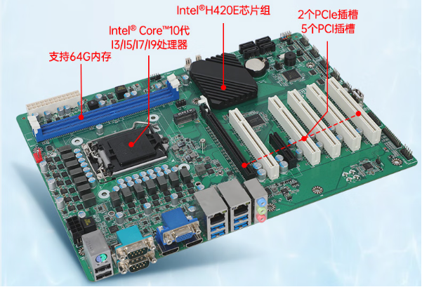 東田視覺工控機主板.png 東田視覺工控機主板.png