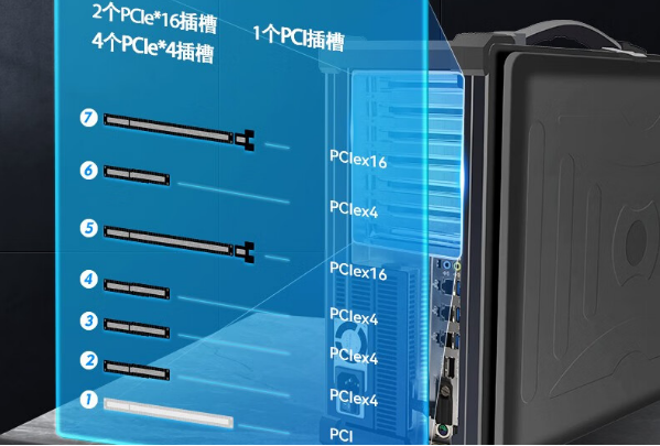 東田便攜式工控機擴展插槽.png 東田便攜式工控機擴展插槽.png