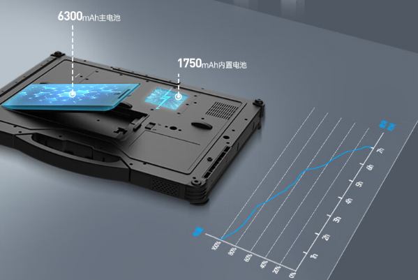 三防筆記本電腦電池.png 三防筆記本電腦電池.png