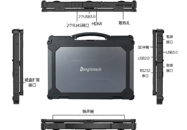 東田三防筆記本電腦端口.png 東田三防筆記本電腦端口.png